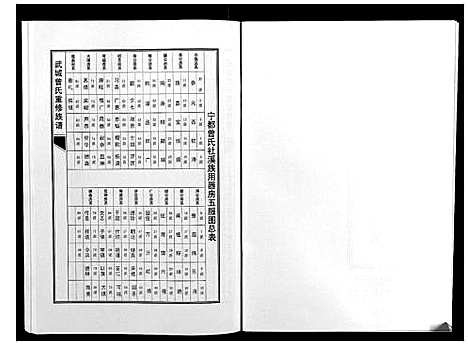 [下载][武城曾氏重修族谱]江西.武城曾氏重修家谱_二十三.pdf