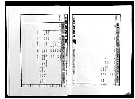 [下载][武城曾氏重修族谱]江西.武城曾氏重修家谱_二十三.pdf