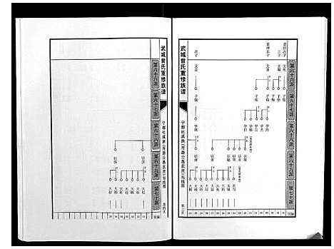 [下载][武城曾氏重修族谱]江西.武城曾氏重修家谱_二十三.pdf