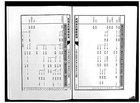 [下载][武城曾氏重修族谱]江西.武城曾氏重修家谱_二十三.pdf