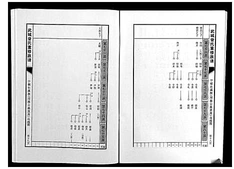 [下载][武城曾氏重修族谱]江西.武城曾氏重修家谱_二十四.pdf