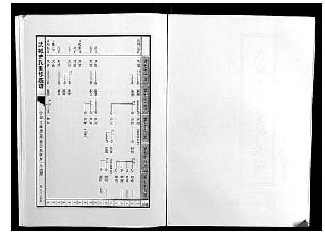 [下载][武城曾氏重修族谱]江西.武城曾氏重修家谱_二十五.pdf