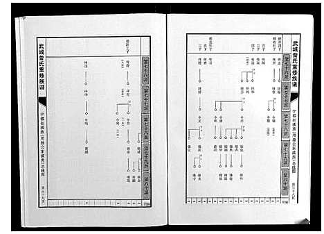 [下载][武城曾氏重修族谱]江西.武城曾氏重修家谱_二十五.pdf