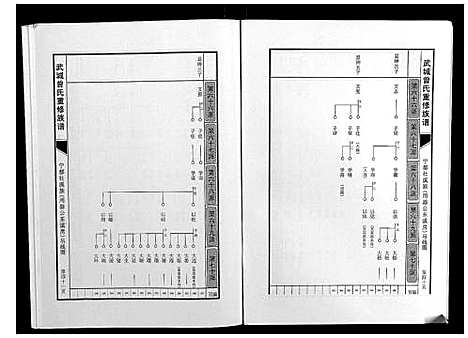 [下载][武城曾氏重修族谱]江西.武城曾氏重修家谱_二十五.pdf