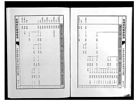 [下载][武城曾氏重修族谱]江西.武城曾氏重修家谱_二十六.pdf