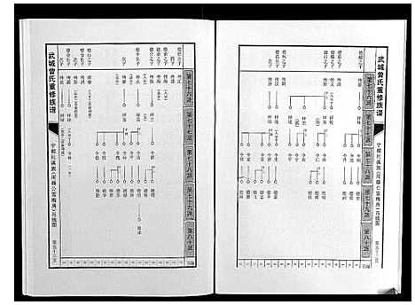 [下载][武城曾氏重修族谱]江西.武城曾氏重修家谱_二十六.pdf