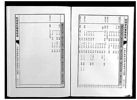 [下载][武城曾氏重修族谱]江西.武城曾氏重修家谱_二十六.pdf