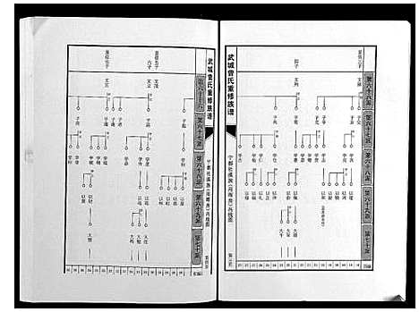 [下载][武城曾氏重修族谱]江西.武城曾氏重修家谱_二十七.pdf