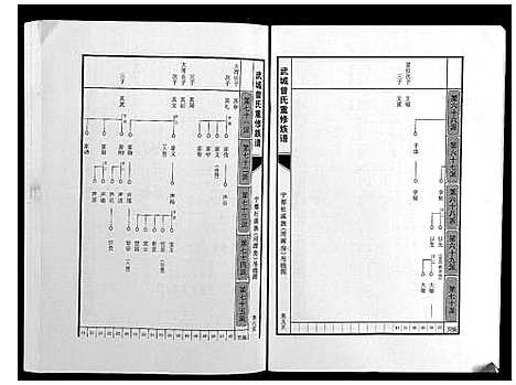 [下载][武城曾氏重修族谱]江西.武城曾氏重修家谱_二十七.pdf