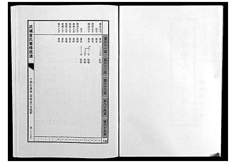 [下载][武城曾氏重修族谱]江西.武城曾氏重修家谱_二十八.pdf