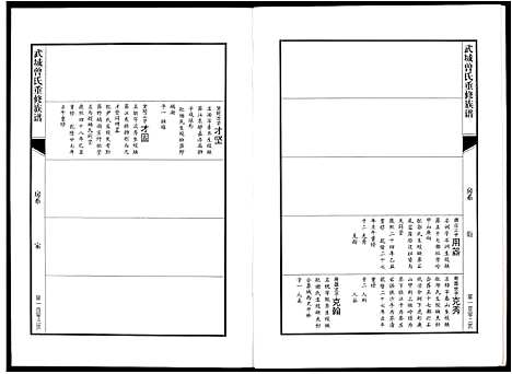 [下载][武城曾氏重修族谱]江西.武城曾氏重修家谱_六.pdf