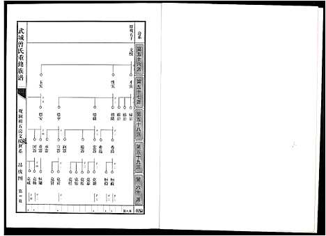 [下载][武城曾氏重修族谱]江西.武城曾氏重修家谱_八.pdf