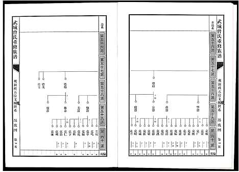 [下载][武城曾氏重修族谱]江西.武城曾氏重修家谱_八.pdf