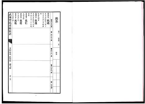 [下载][武城曾氏重修族谱]江西.武城曾氏重修家谱_十.pdf