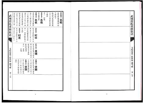 [下载][武城曾氏重修族谱]江西.武城曾氏重修家谱_十.pdf