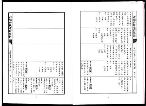 [下载][武城曾氏重修族谱]江西.武城曾氏重修家谱_十.pdf