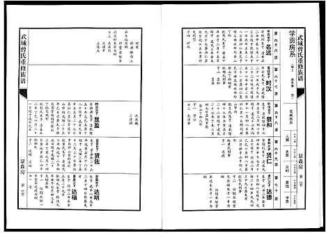 [下载][武城曾氏重修族谱]江西.武城曾氏重修家谱_十一.pdf