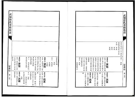 [下载][武城曾氏重修族谱]江西.武城曾氏重修家谱_十一.pdf