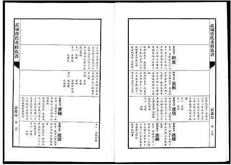 [下载][武城曾氏重修族谱]江西.武城曾氏重修家谱_十一.pdf