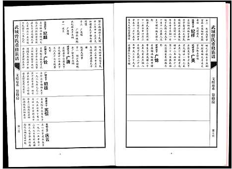 [下载][武城曾氏重修族谱]江西.武城曾氏重修家谱_十三.pdf