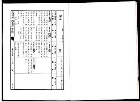 [下载][武城曾氏重修族谱]江西.武城曾氏重修家谱_十四.pdf