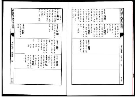 [下载][武城曾氏重修族谱]江西.武城曾氏重修家谱_十四.pdf