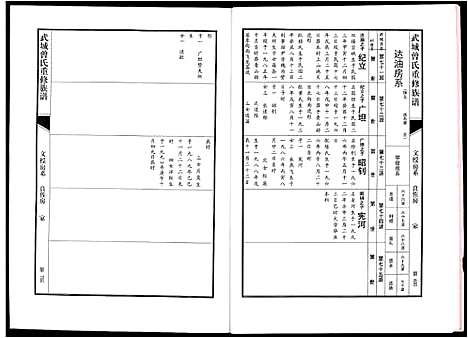 [下载][武城曾氏重修族谱]江西.武城曾氏重修家谱_十四.pdf