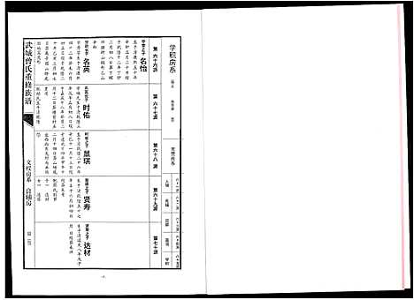 [下载][武城曾氏重修族谱]江西.武城曾氏重修家谱_十五.pdf