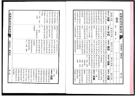 [下载][武城曾氏重修族谱]江西.武城曾氏重修家谱_十六.pdf