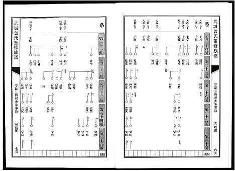 [下载][武城曾氏重修族谱]江西.武城曾氏重修家谱_十七.pdf