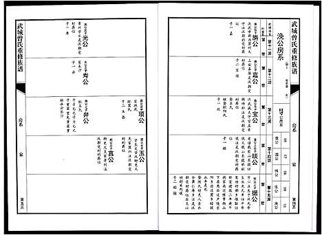 [下载][武城曾氏重修族谱]江西.武城曾氏重修家谱_十八.pdf