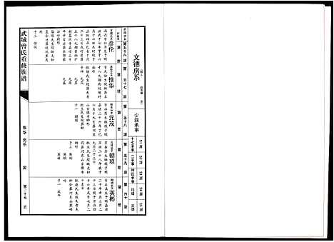 [下载][武城曾氏重修族谱]江西.武城曾氏重修家谱_二十.pdf