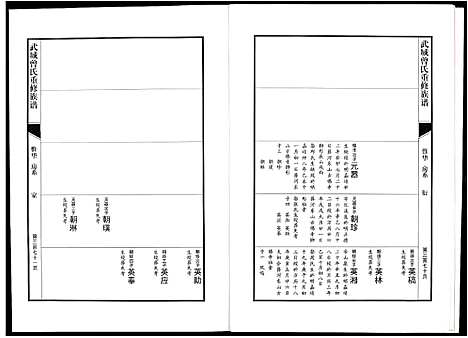 [下载][武城曾氏重修族谱]江西.武城曾氏重修家谱_二十.pdf