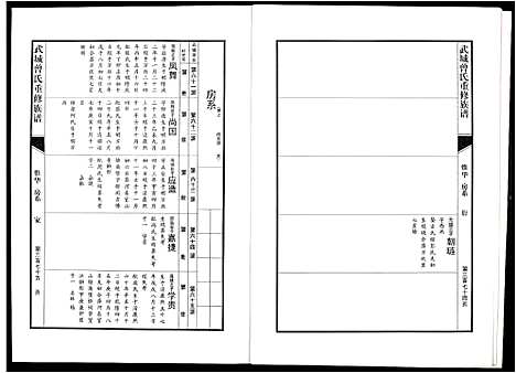 [下载][武城曾氏重修族谱]江西.武城曾氏重修家谱_二十.pdf