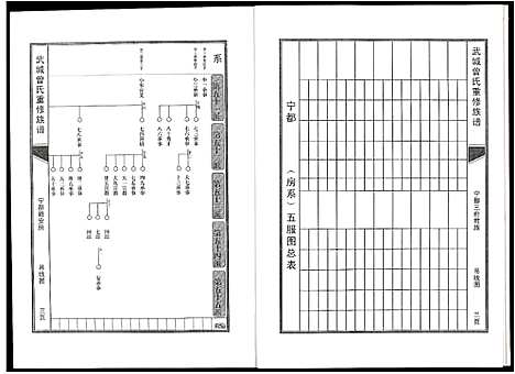 [下载][武城曾氏重修族谱]江西.武城曾氏重修家谱_二十一.pdf