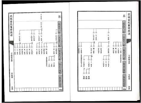 [下载][武城曾氏重修族谱]江西.武城曾氏重修家谱_二十一.pdf