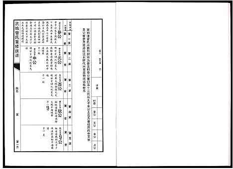 [下载][武城曾氏重修族谱]江西.武城曾氏重修家谱_二十二.pdf