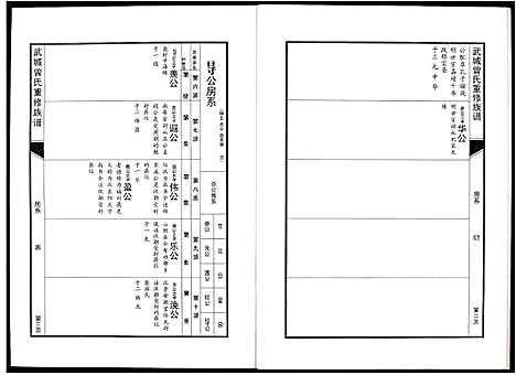 [下载][武城曾氏重修族谱]江西.武城曾氏重修家谱_二十二.pdf