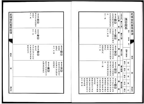 [下载][武城曾氏重修族谱]江西.武城曾氏重修家谱_二十二.pdf