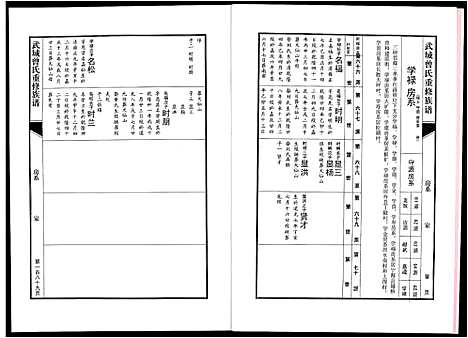 [下载][武城曾氏重修族谱]江西.武城曾氏重修家谱_二十三.pdf