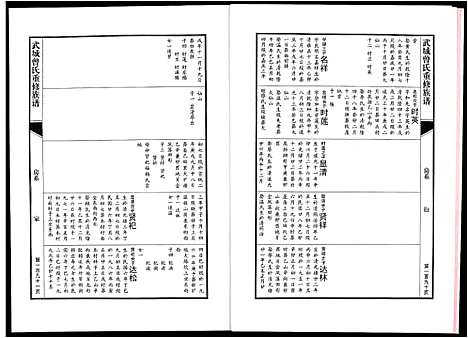 [下载][武城曾氏重修族谱]江西.武城曾氏重修家谱_二十三.pdf