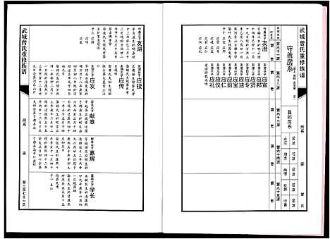 [下载][武城曾氏重修族谱]江西.武城曾氏重修家谱_二十四.pdf