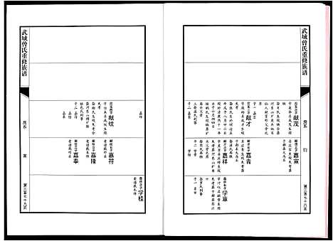 [下载][武城曾氏重修族谱]江西.武城曾氏重修家谱_二十四.pdf