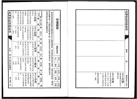 [下载][武城曾氏重修族谱]江西.武城曾氏重修家谱_二十五.pdf