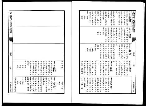 [下载][武城曾氏重修族谱]江西.武城曾氏重修家谱_二十五.pdf