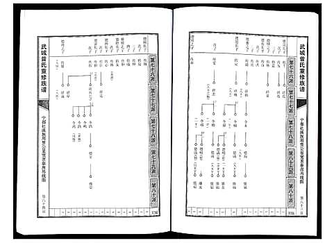 [下载][武城曾氏重修族谱]江西.武城曾氏重修家谱_五.pdf