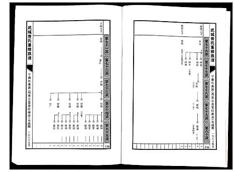 [下载][武城曾氏重修族谱]江西.武城曾氏重修家谱_十一.pdf