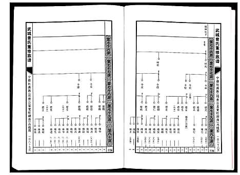 [下载][武城曾氏重修族谱]江西.武城曾氏重修家谱_十一.pdf