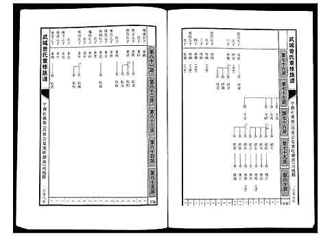 [下载][武城曾氏重修族谱]江西.武城曾氏重修家谱_十二.pdf