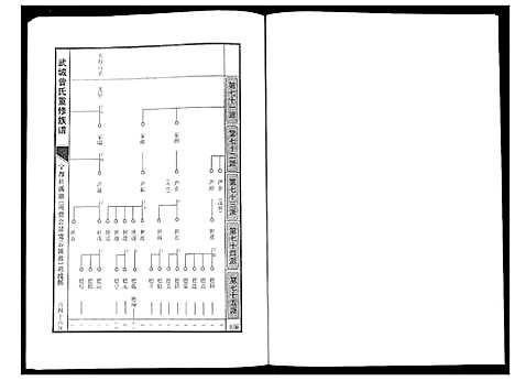 [下载][武城曾氏重修族谱]江西.武城曾氏重修家谱_十四.pdf